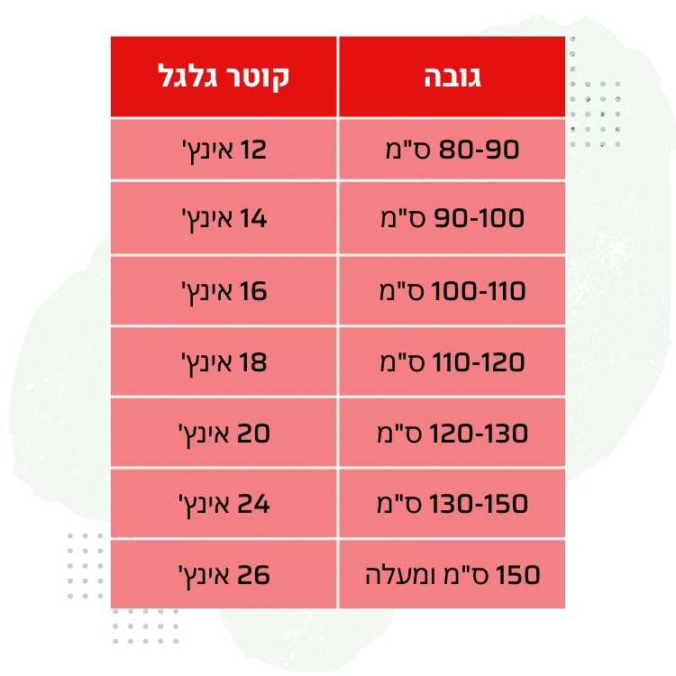 טבלה התאמת אופניים לילד